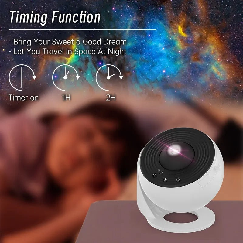 ZEEL STORE™-Planetarium Projector
